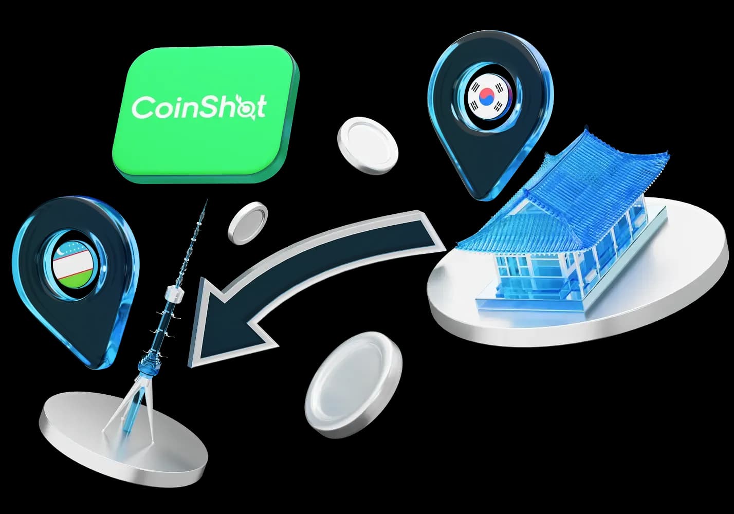 Международные переводы из Южной Кореи с Coinshot